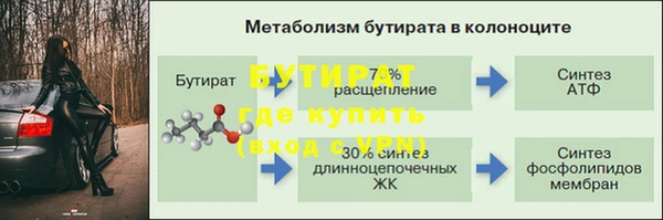 не бодяженный Надым